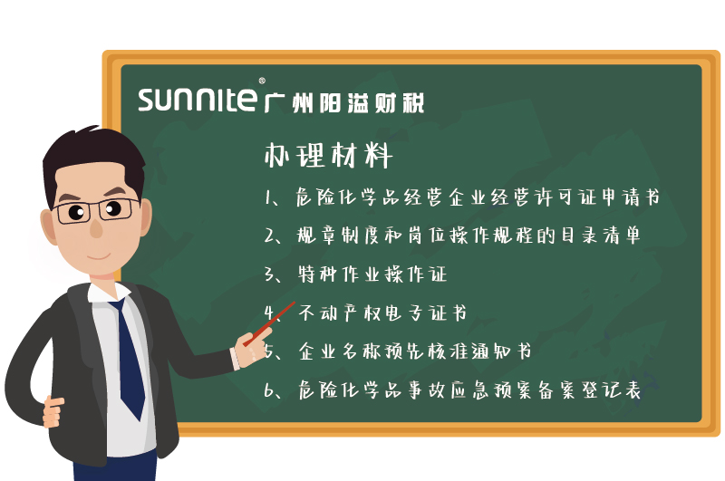 危化證辦理流程