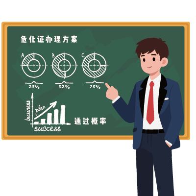 危險(xiǎn)化學(xué)品經(jīng)營(yíng)許可證